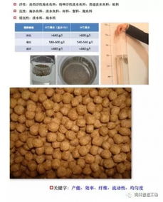 膨化水产饲料的常用信息与分类